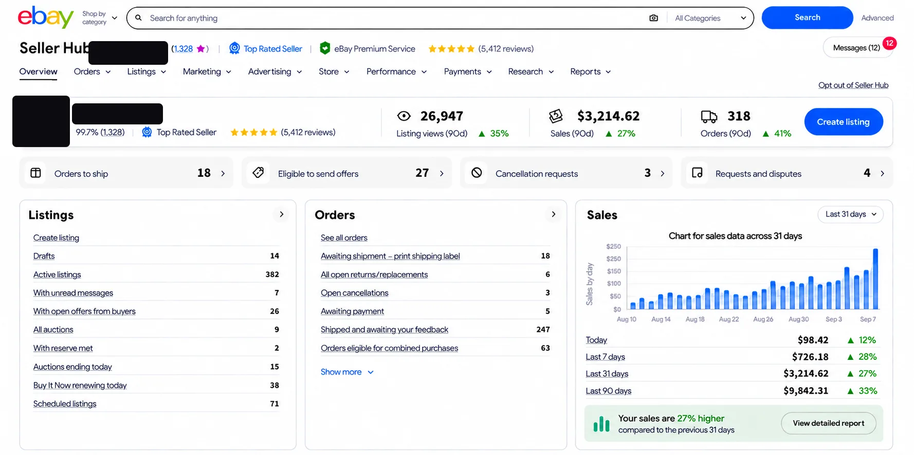 eBay Seller Hub dashboard 01 — identity redacted